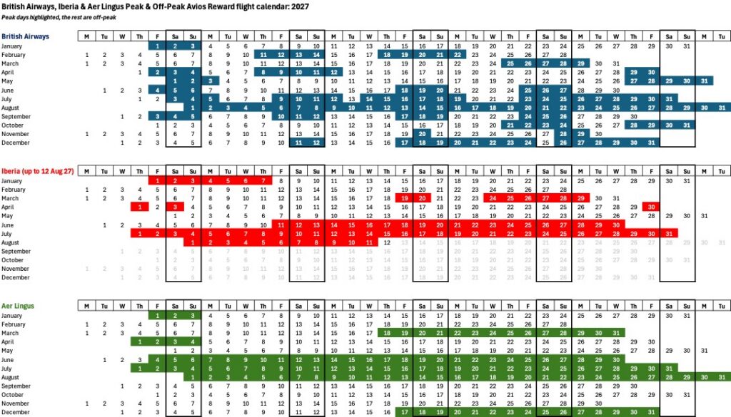 BA Iberia Aer Lingus Peak Off Peak calendar 2027