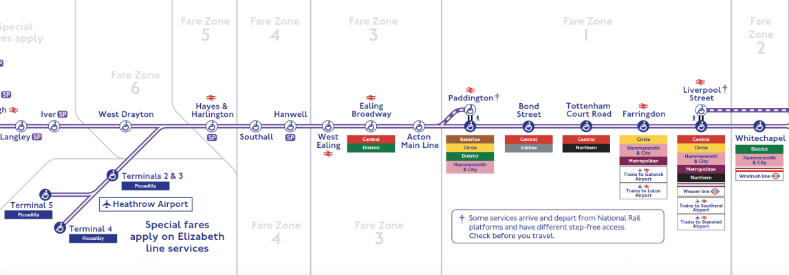 Elizabeth line edit
