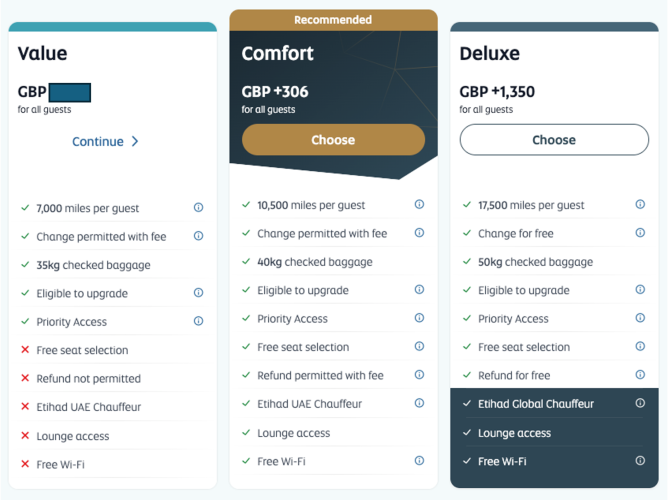 Etihad Business Class options